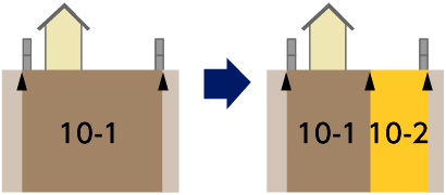 分筆したとき【分筆登記】